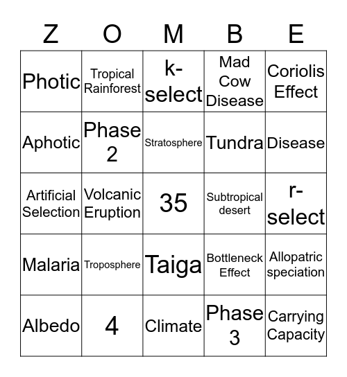 Disease Unit Test Review Bingo Card