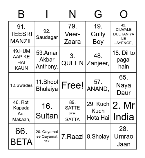 Bollywood Bingo Card