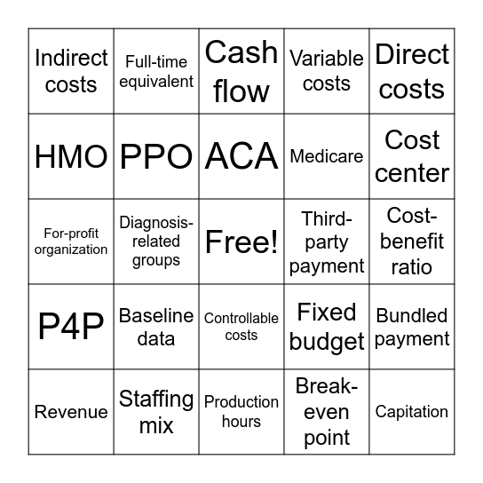 Fiscal Bingo Card