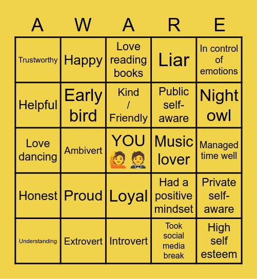 Self- Awareness (Group 4) Bingo Card