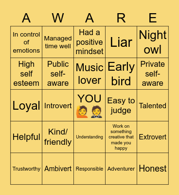 Self-Awareness (Group 4 BSE- 1J) Bingo Card
