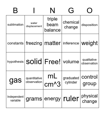 Matter Test Bingo Card
