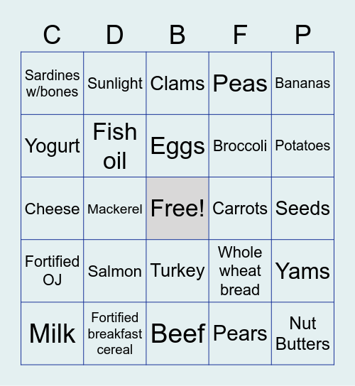 Nutrient Sources Bingo Card
