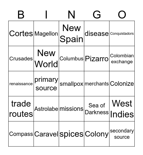 Module 2-SS Bingo Card