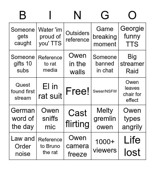 Rats SMP Owen POV Bingo Card