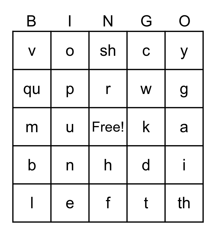Unit 1 review Bingo Card
