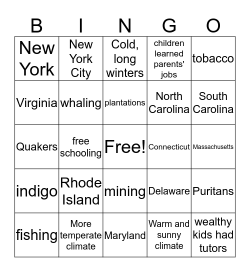 Colonies Bingo Card