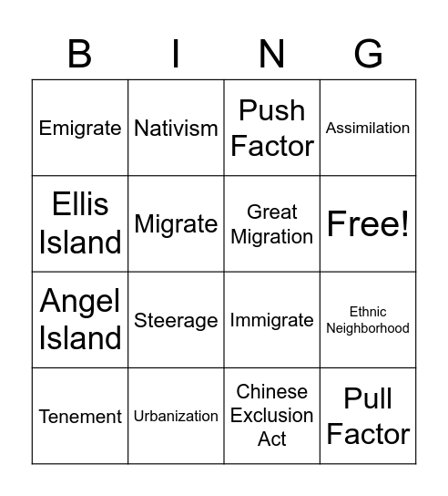 MIGRATION Bingo Card