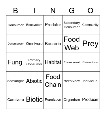 Ecosystem Bingo Card