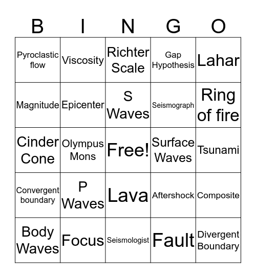 Earthquakes and Volcanoes Bingo Card