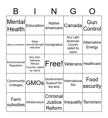 Republican Debate Oct 28, 2015 Bingo Card