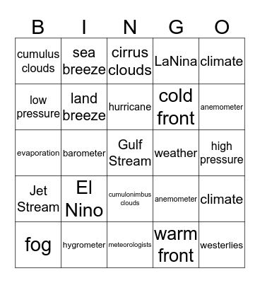 Weather Bingo Card