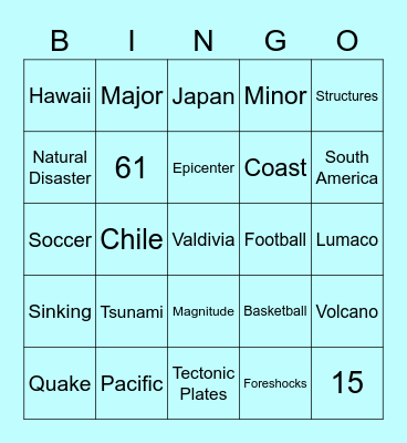 Valdivia Earthquake Bingo Card