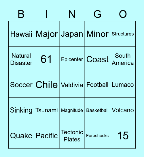 Valdivia Earthquake Bingo Card