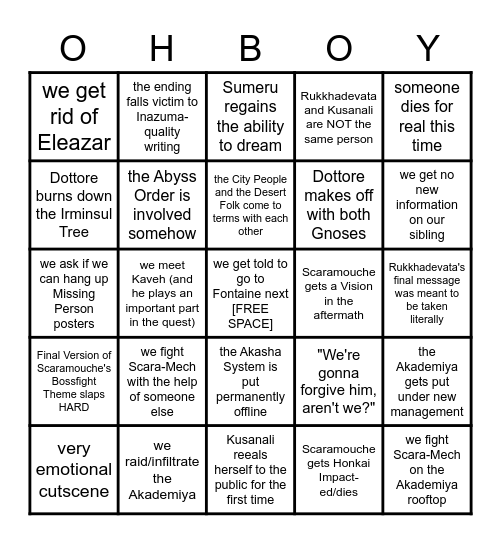 Chapter 3 Finale Predictions Bingo Card