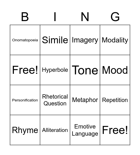 Language Feature Bingo Card