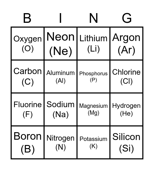 PERIODIC TABLE Bingo Card