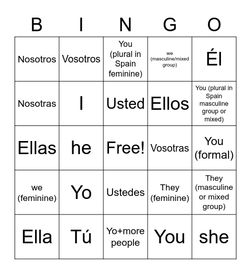 Pronombres Bingo Card