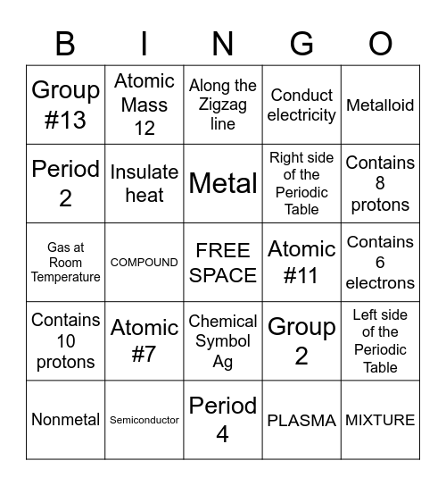 Matter/Periodic Table Bingo Card