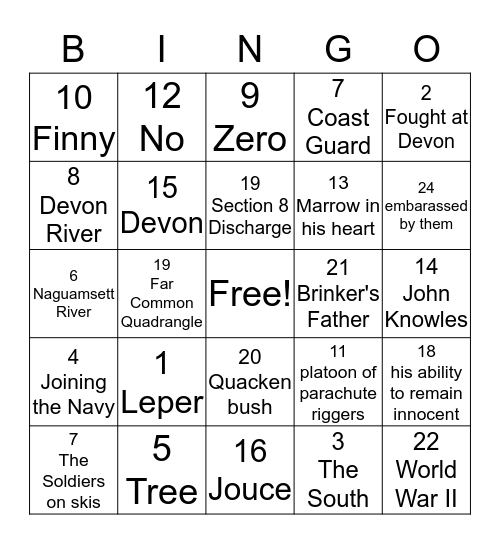 A Separate Peace Bingo Card