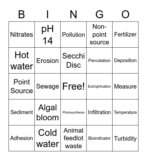 Water Quality Bingo Card