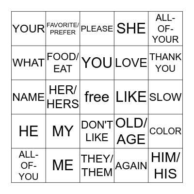 SIGN LANGUAGE LOTTO - GET ACQUAINTED Bingo Card