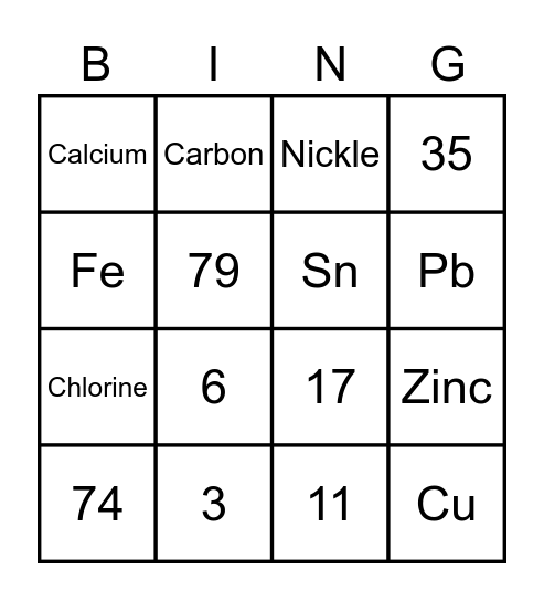 Periodic Table Bingo Card