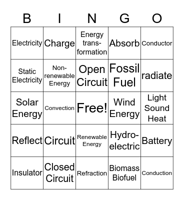 Energy Bingo Card