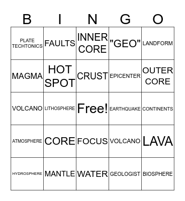 TECHTONIC PLATES - SCIENCE Bingo Card