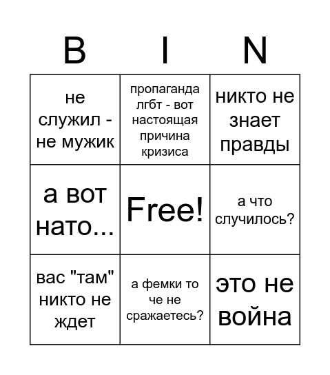 Bingo-кринж 2022 Bingo Card