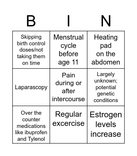 endometriosis Bingo Card