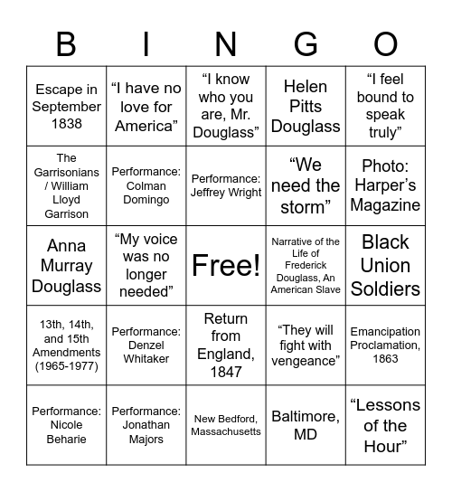 In Five Speeches Bingo Card