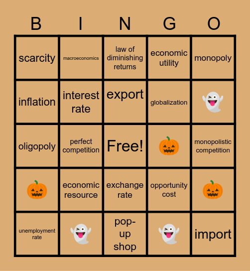 Economics of entrepreneurship Bingo Card