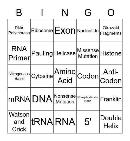 DNA Bingo Card