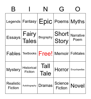 Types of genre Bingo Card