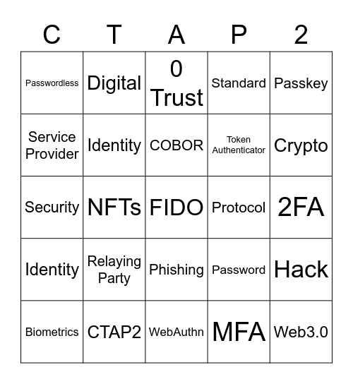 Things said at a FIDO 2022 Session Bingo Card
