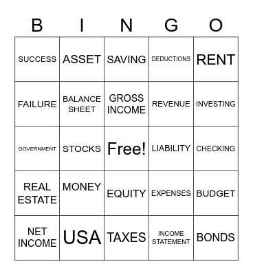 MONEY Management Bingo Card