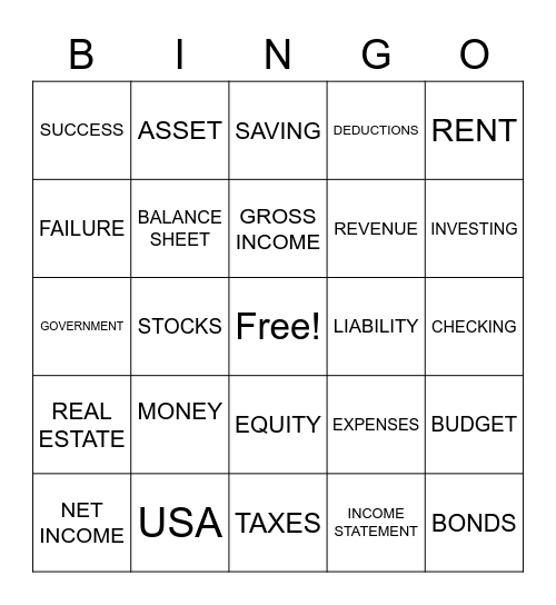 MONEY Management Bingo Card