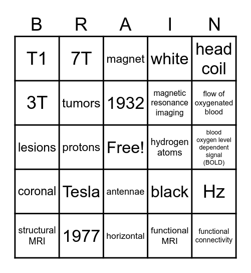 MRI Research Methods Bingo Card