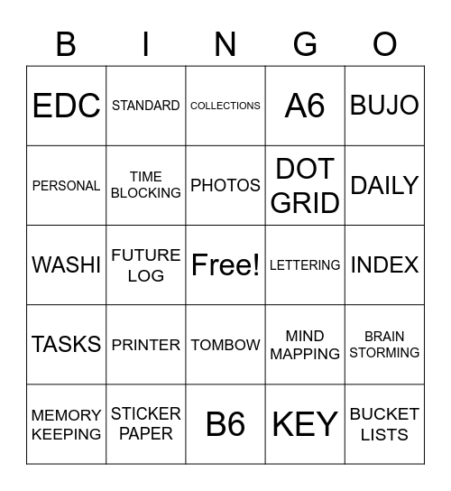 PLANNER BINGO Card