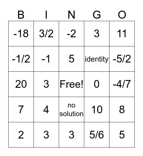Equation Solving Bingo Card