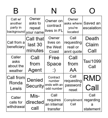 Call Center BINGO Card