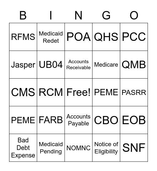 Patient Account Management BINGO Card