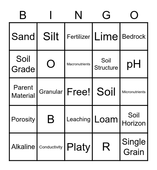 Soils Bingo Card