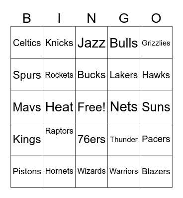 Basketball teams Bingo Card