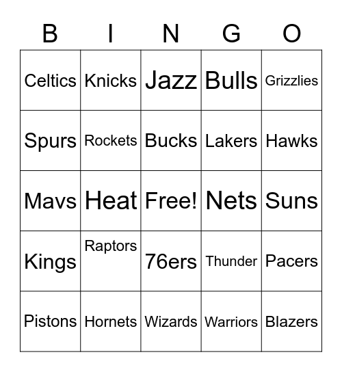 Basketball teams Bingo Card