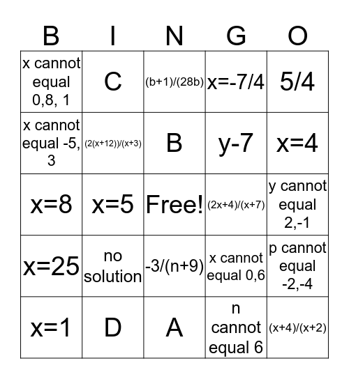 Ration Expressions and Equations Bingo Card
