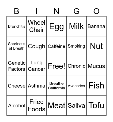 COPD Bingo 2022! Bingo Card