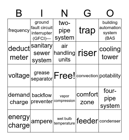 HMT 4100 Bingo Card