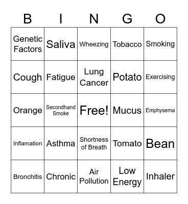 COPD Bingo Version 2 Bingo Card